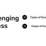 What is Scavenging Process, Stages and its  different types