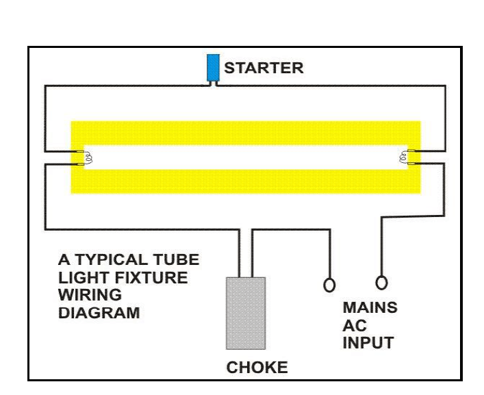 tubelight circuit diagram