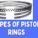 What are piston rings and different types of piston rings?